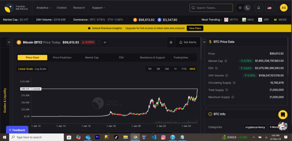 token metrics