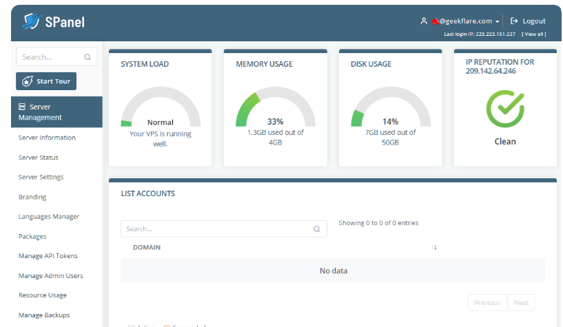 spanel api server admin