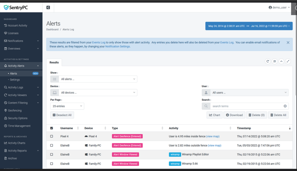 SentryPC can track user's keystrokes