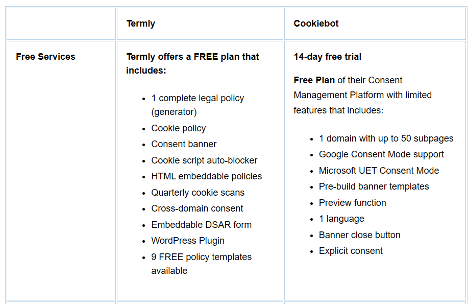 free service term life insurance