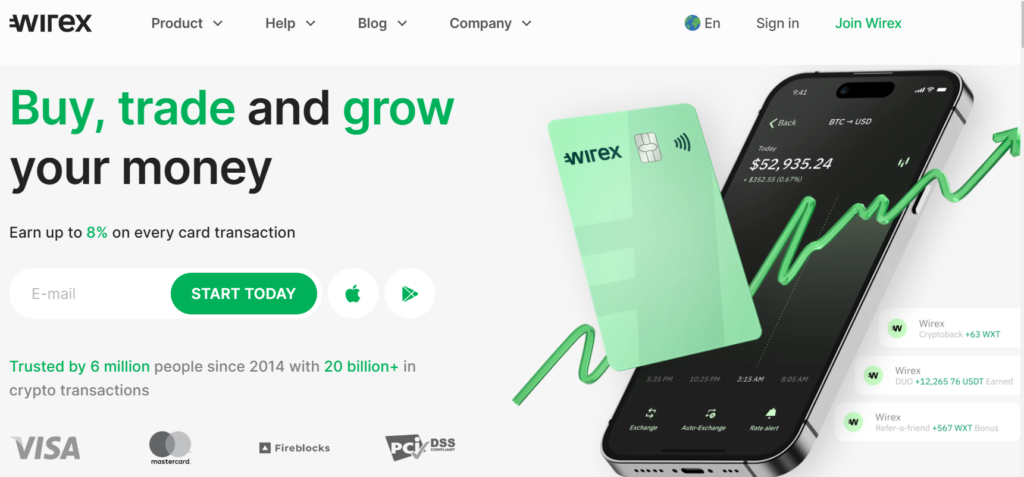 wirex