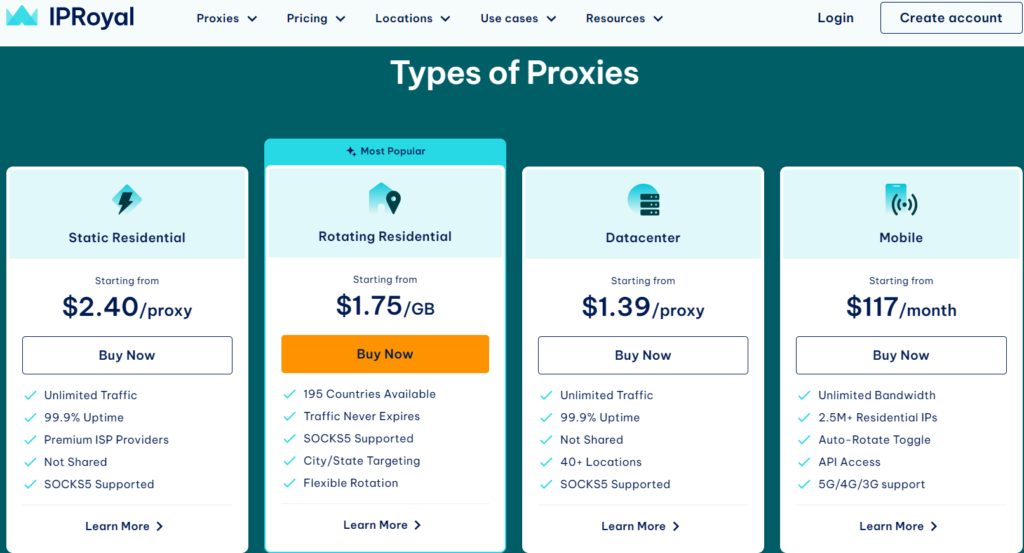iproyal